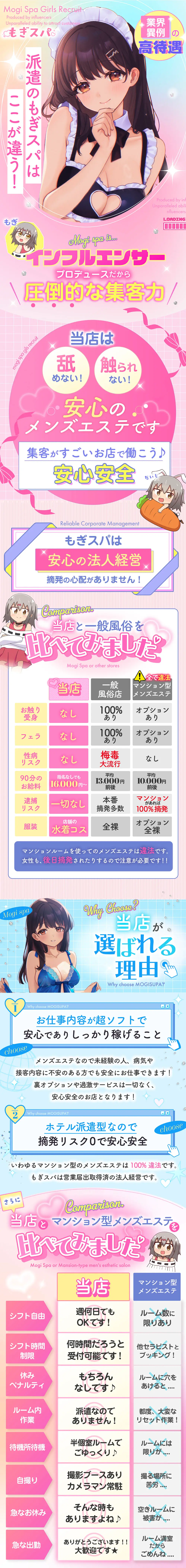 五反田の風俗エステもぎスパ求人