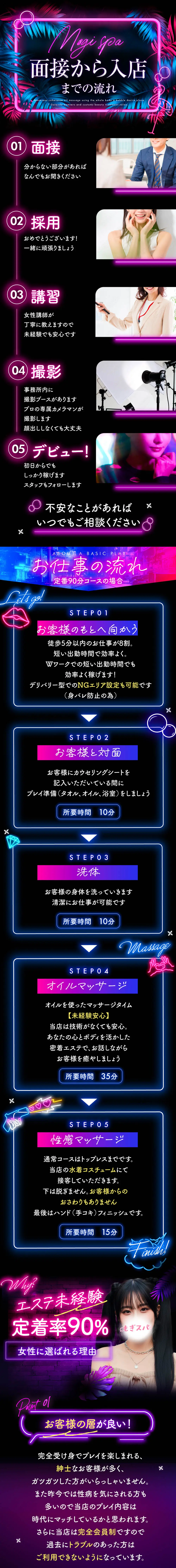 五反田の風俗エステもぎスパ求人3